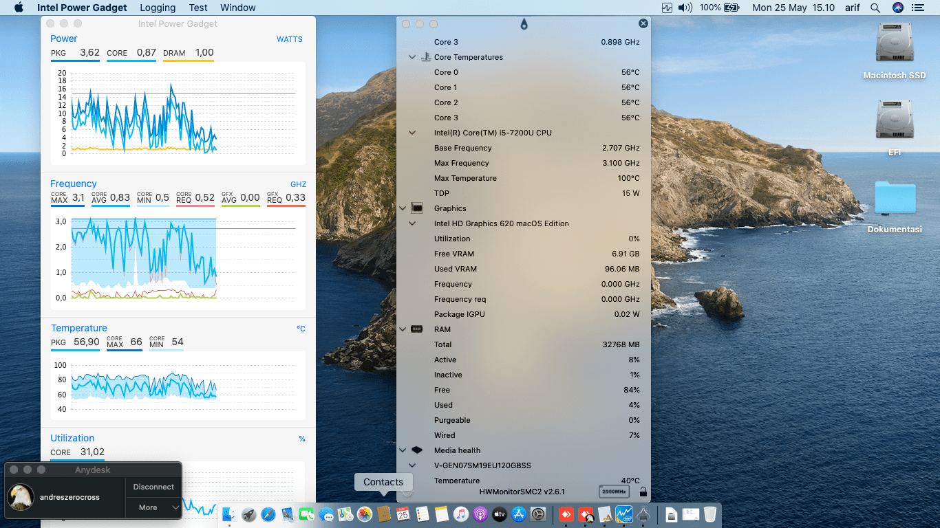 Acer Aspire E5 475G 4744 [KabyLake   Intel HD 620 + I2C] 3